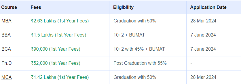 searchmycollege