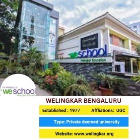 Welingkar Bangalore